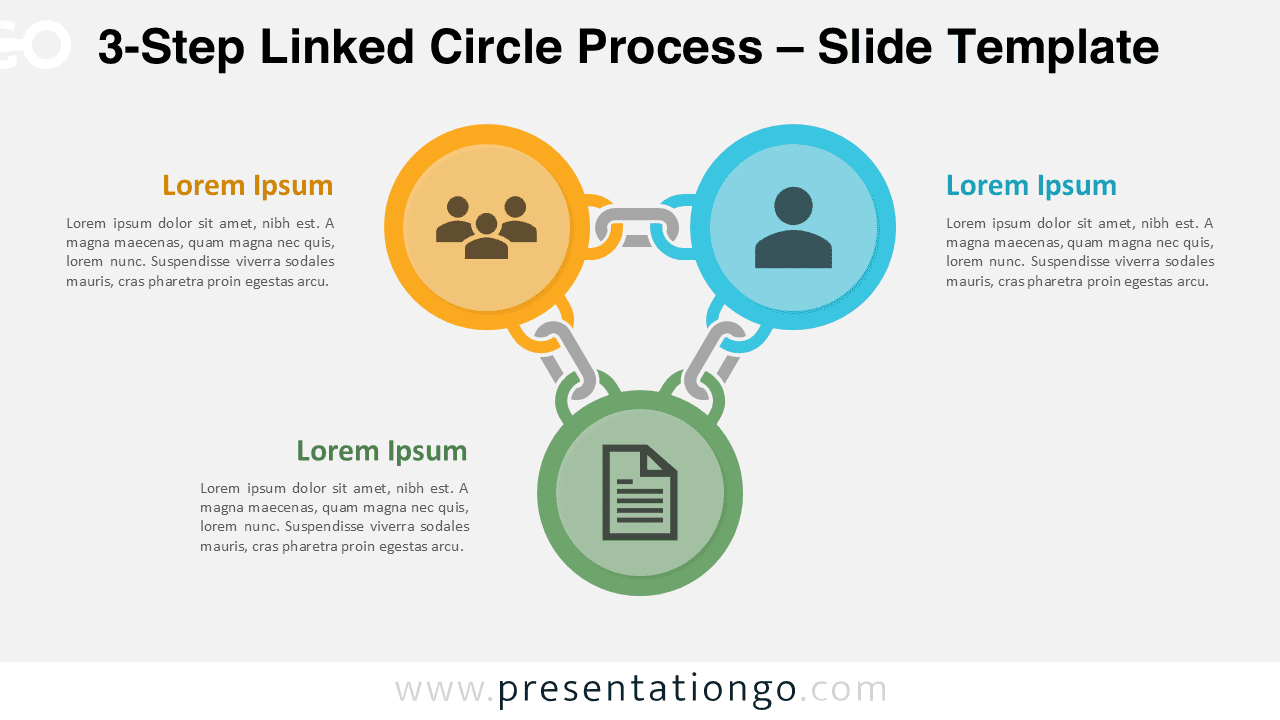 Editable three-step linked circle workflow diagram for PowerPoint and Google Slides used to explain simple processes and cycles.