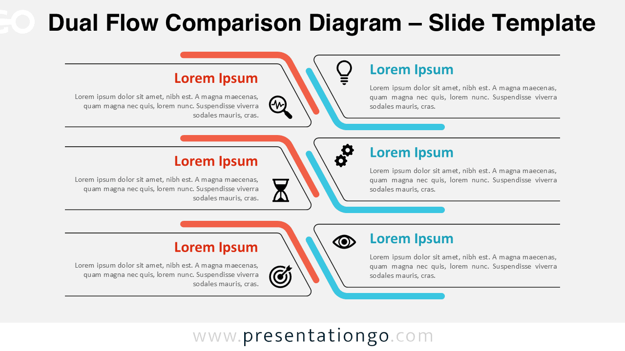 Side-by-side dual flow process comparison diagram for PowerPoint and Google Slides designed to explain strategies, workflows, and structured business comparisons.