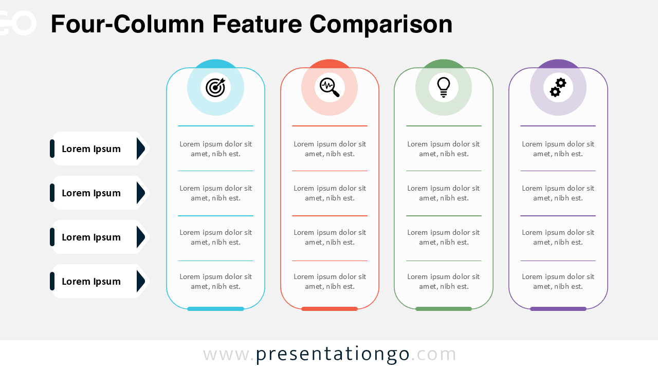 Editable four-column feature comparison diagram for PowerPoint and Google Slides designed to compare products, services, or plans clearly.
