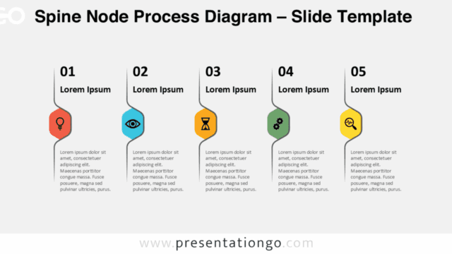 Spine Node Process Workflow Diagram for PowerPoint Vertical Spine Node Process Diagram for PowerPoint and Google Slides designed to present structured workflows with five editable steps.