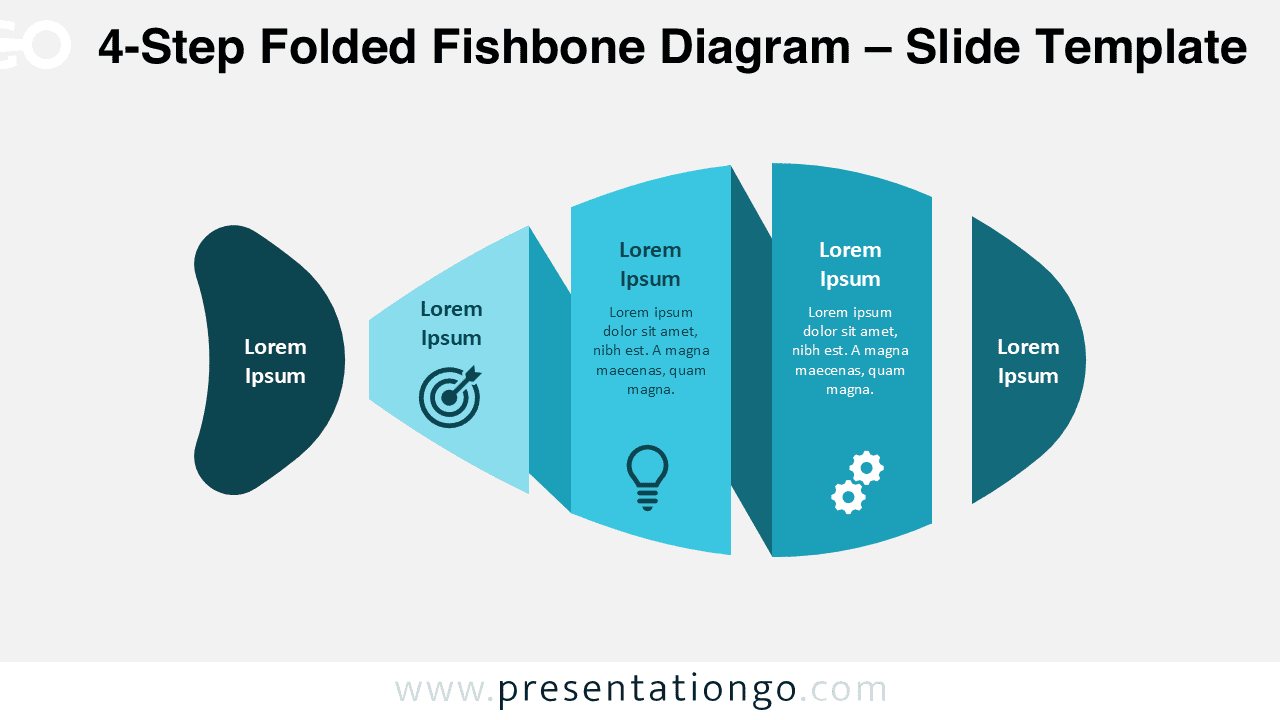 Folded 4-step fishbone infographic for PowerPoint and Google Slides designed for root cause analysis with clear structure.