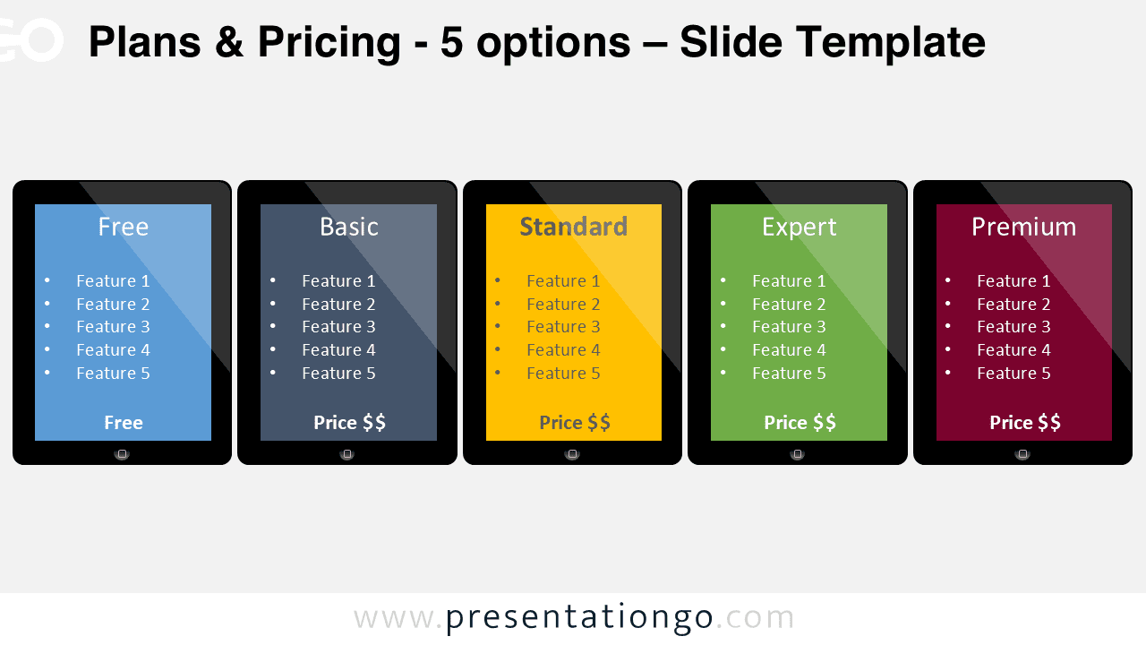 Five pricing plans PowerPoint slide showing Free Basic Standard Expert and Premium tablet comparison layout for subscription options