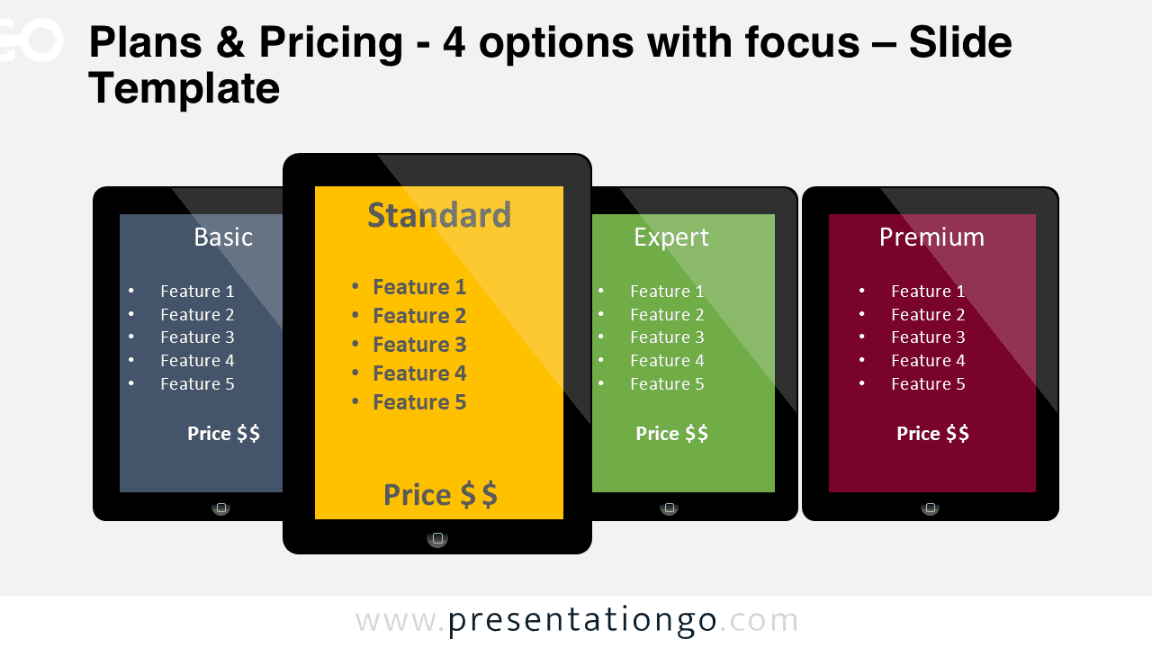 Four pricing plans PowerPoint slide with highlighted recommended option showing Basic Standard Expert and Premium tablet comparison layout