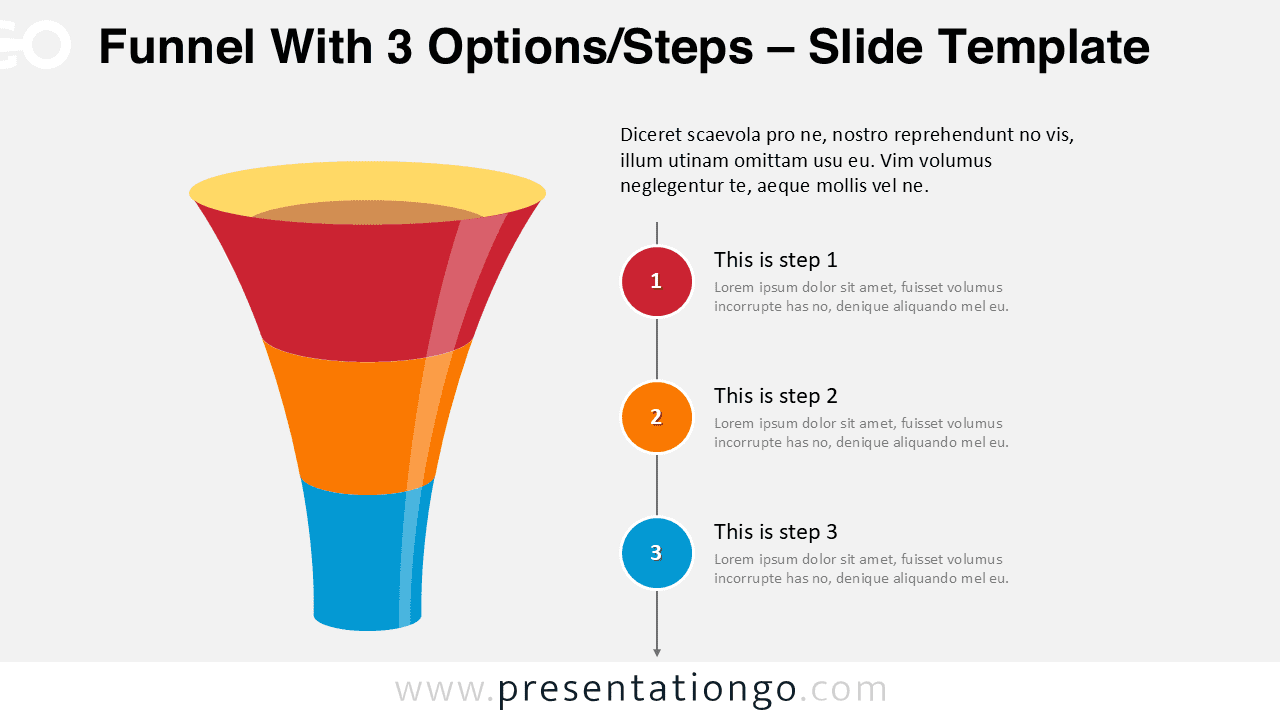 Three step funnel diagram for PowerPoint placed on the left with colored levels and text placeholders describing each stage