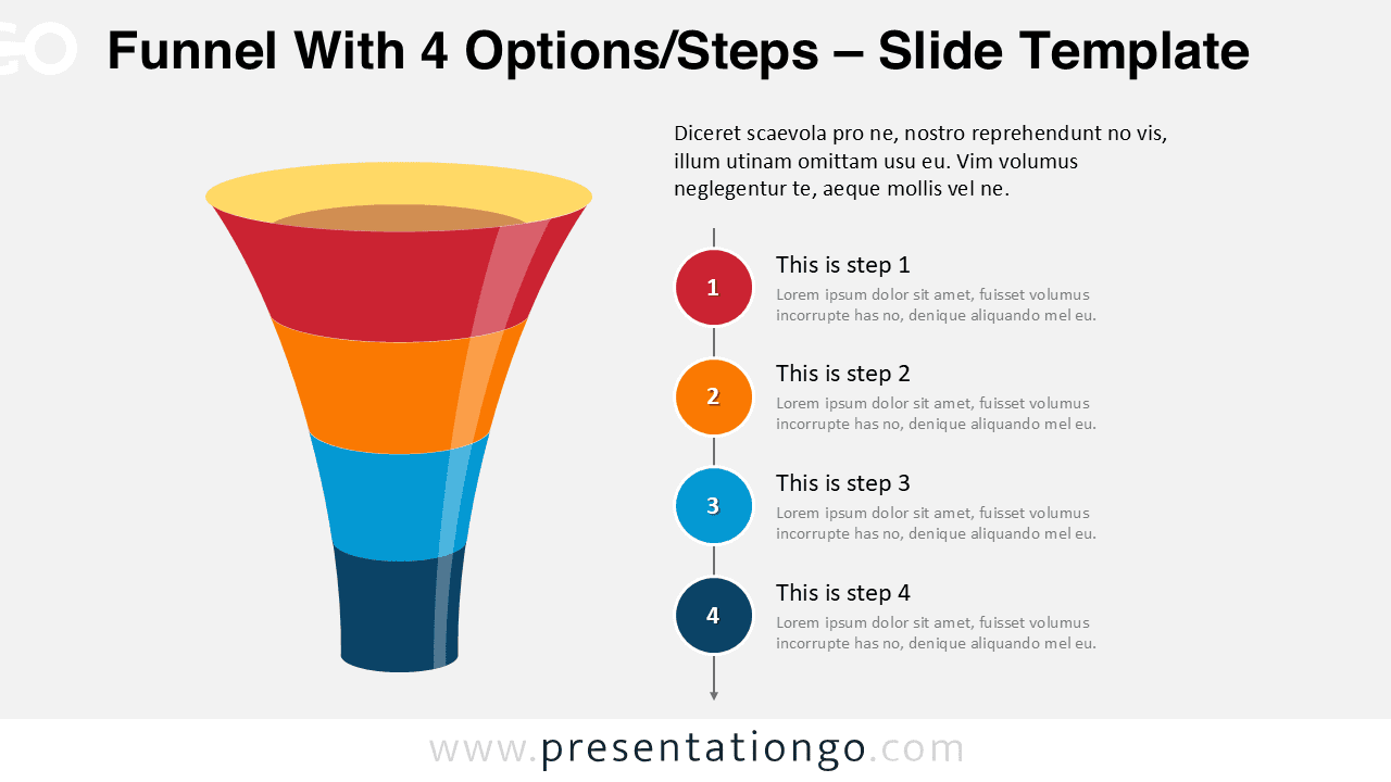 Four step funnel diagram for PowerPoint placed on the left with colored levels and text placeholders explaining each stage