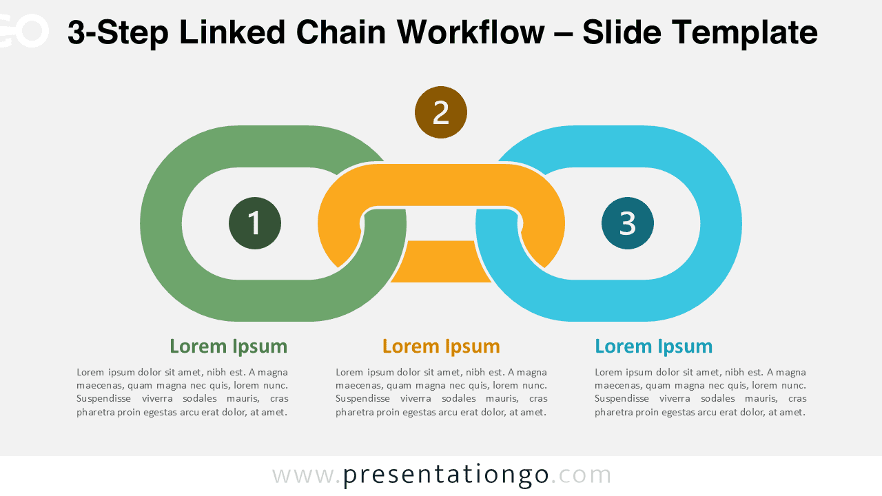 3-step linked chain workflow diagram for PowerPoint showing connected process steps with interlocking chain shapes, also editable in Google Slides.