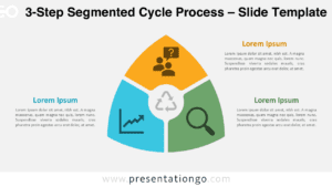 3-Step Segmented Cycle Process diagram for PowerPoint and Google Slides showing a circular workflow with three segments, icons, and editable text areas.