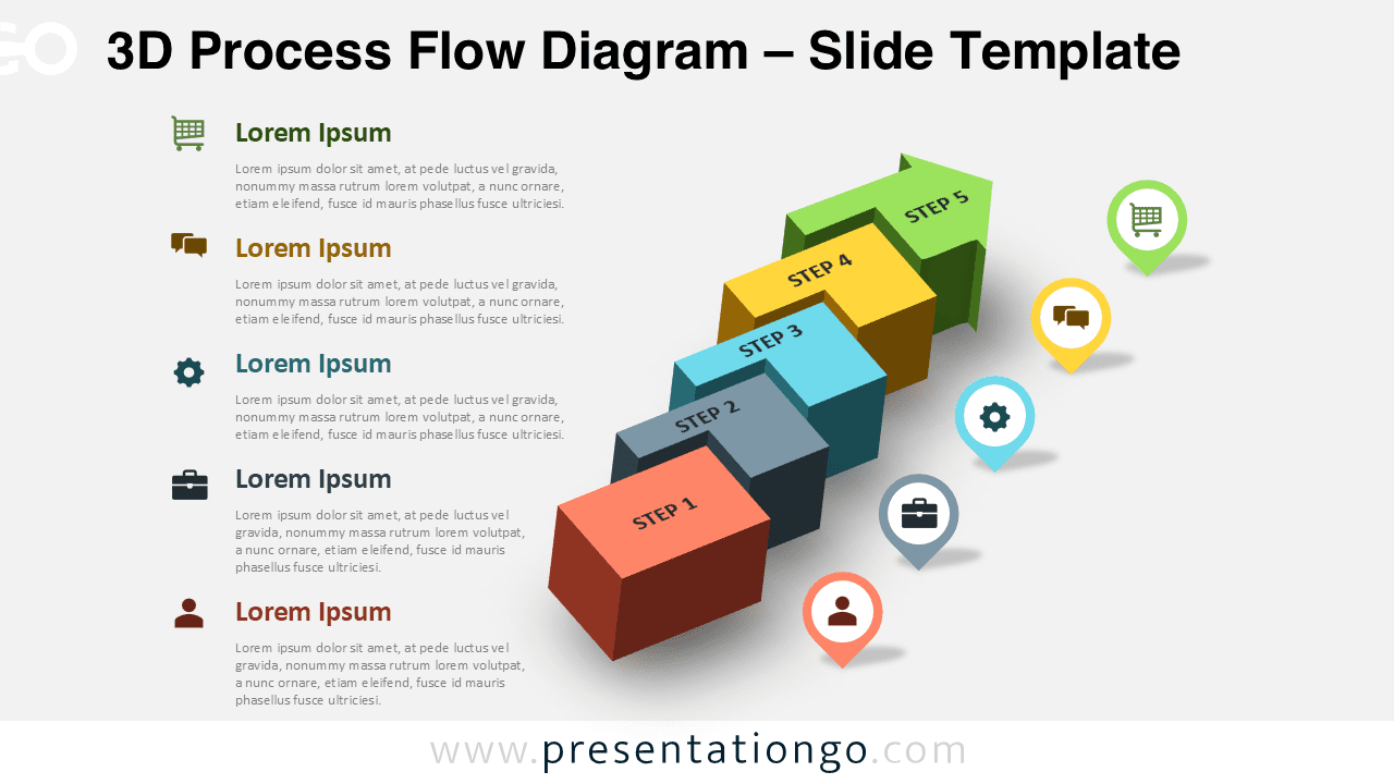 3D process flow diagram for PowerPoint with five colored steps showing a sequential workflow using stacked 3D blocks.
