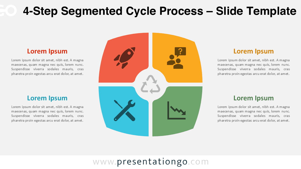4-Step Segmented Cycle Process diagram for PowerPoint and Google Slides with circular workflow segments and icons representing stages of a process.