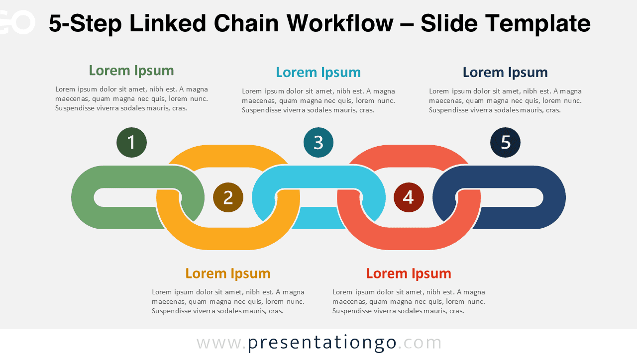 5-step linked chain workflow diagram for PowerPoint with interlocking chain shapes representing connected process steps, also editable in Google Slides.