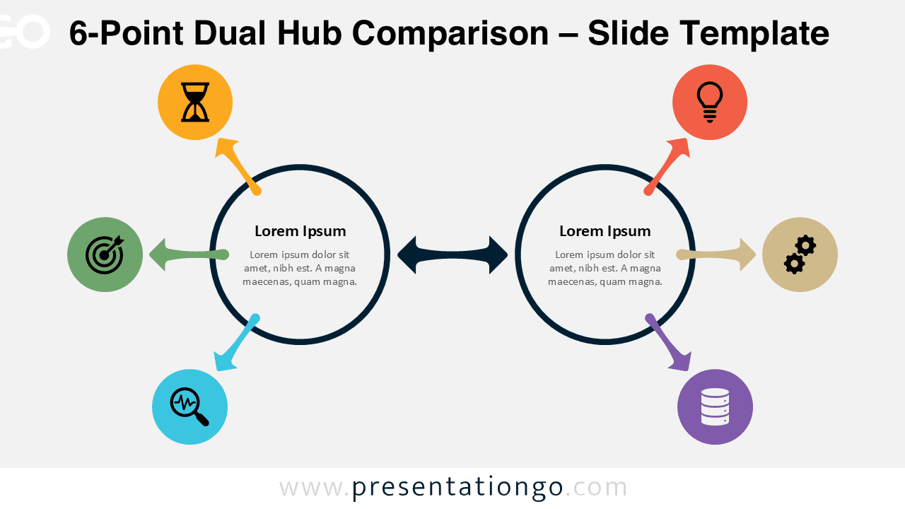 6-point dual hub comparison diagram for PowerPoint and Google Slides showing two connected circles with six radial elements and icons.
