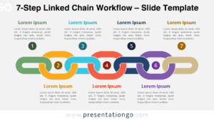 7-step linked chain workflow diagram for PowerPoint with interlocking chain shapes showing sequential process steps, also editable in Google Slides.