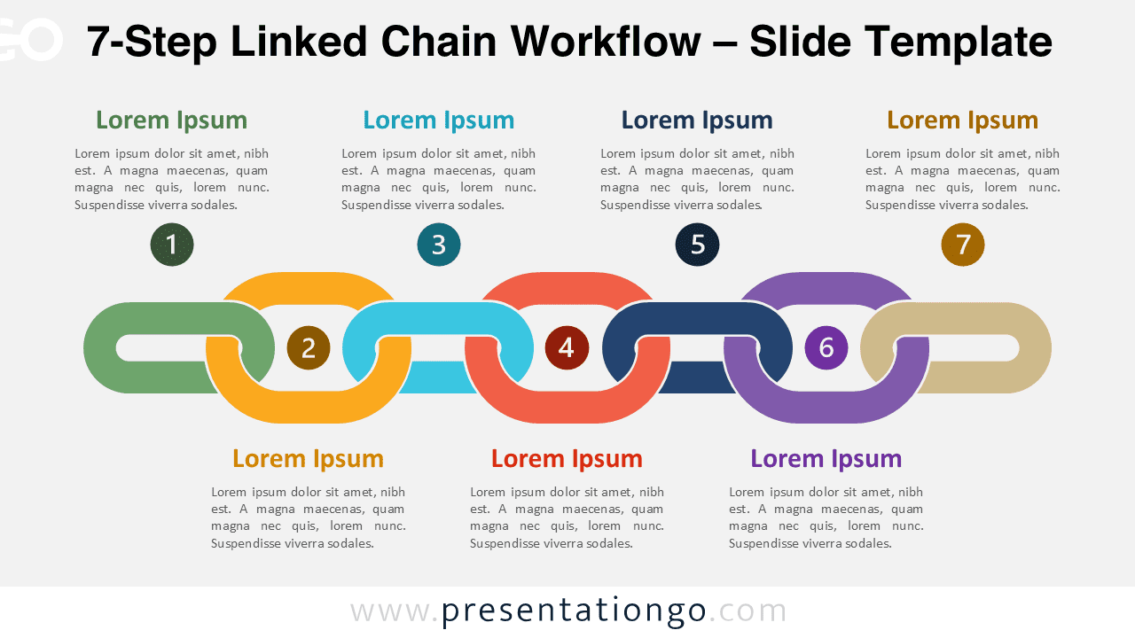 7-step linked chain workflow diagram for PowerPoint with interlocking chain shapes showing sequential process steps, also editable in Google Slides.