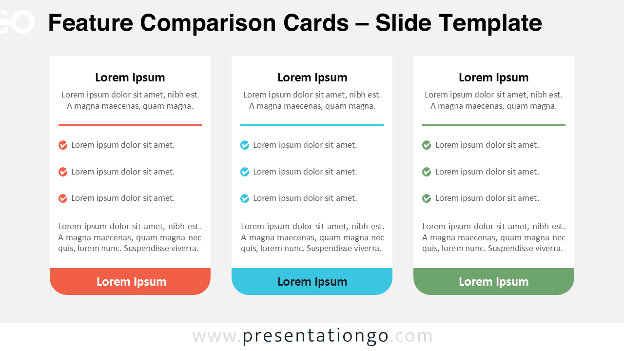 Feature comparison cards diagram for PowerPoint and Google Slides showing three column layout with checklist icons and structured content blocks.