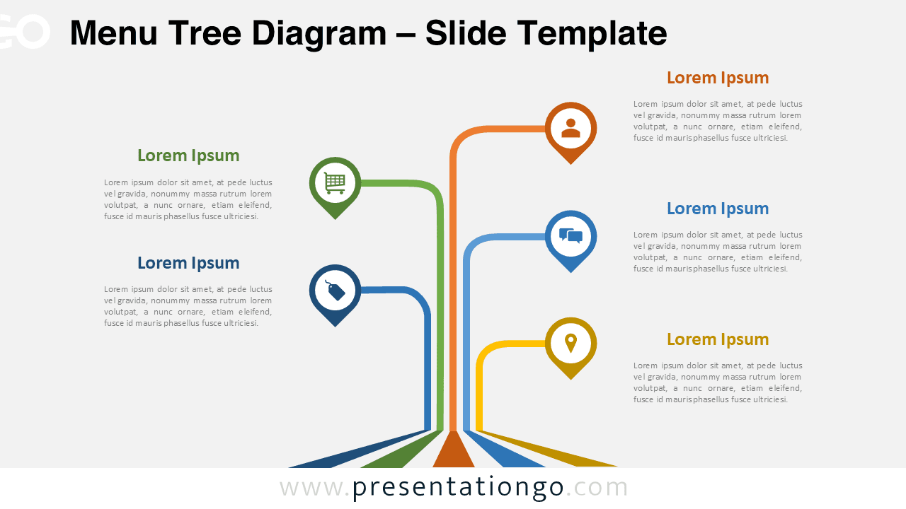 Menu tree diagram for PowerPoint with five vertical branches showing hierarchical menu structure with icons and editable shapes.