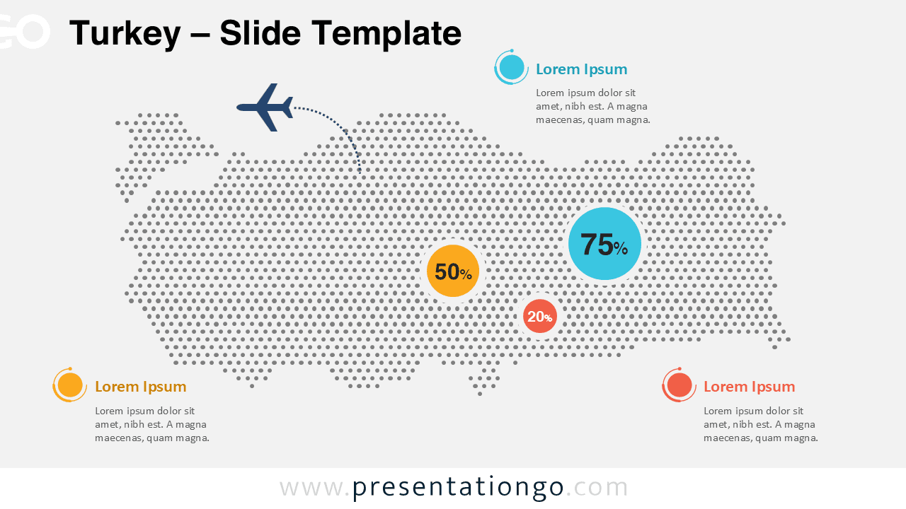 Turkey dotted map infographic for PowerPoint and Google Slides showing a modern dot-based country map with percentage markers and editable presentation elements.