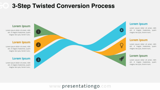 3-Step Twisted Conversion Process for PowerPoint 3-Step Twisted Conversion Process diagram for PowerPoint and Google Slides with flowing ribbons, icons, and text blocks.