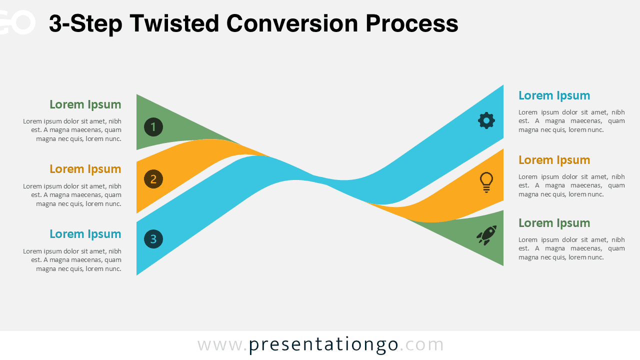 3-Step Twisted Conversion Process diagram for PowerPoint and Google Slides with flowing ribbons, icons, and text blocks.