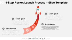 4-Step Rocket Launch Process diagram for PowerPoint and Google Slides showing a curved roadmap with four editable steps.