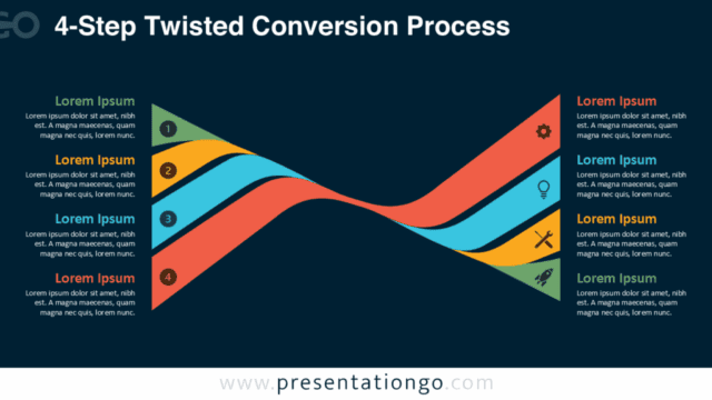 4-Step Twisted Conversion Process for Google Slides Editable 4-Step Twisted Conversion Process for PowerPoint and Google Slides with curved ribbons, icons, and side text.