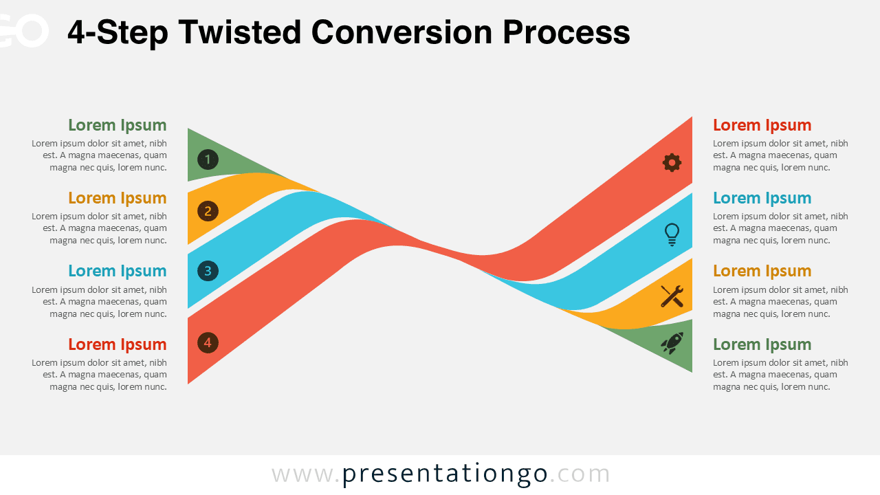 4-Step Twisted Conversion Process diagram for PowerPoint and Google Slides with flowing ribbons, icons, and text blocks.