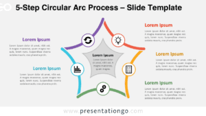 5-step circular arc process diagram for PowerPoint and Google Slides showing a central concept with five connected steps and editable icons