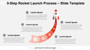 5-Step Rocket Launch Process diagram for PowerPoint and Google Slides showing a curved roadmap with five editable steps.