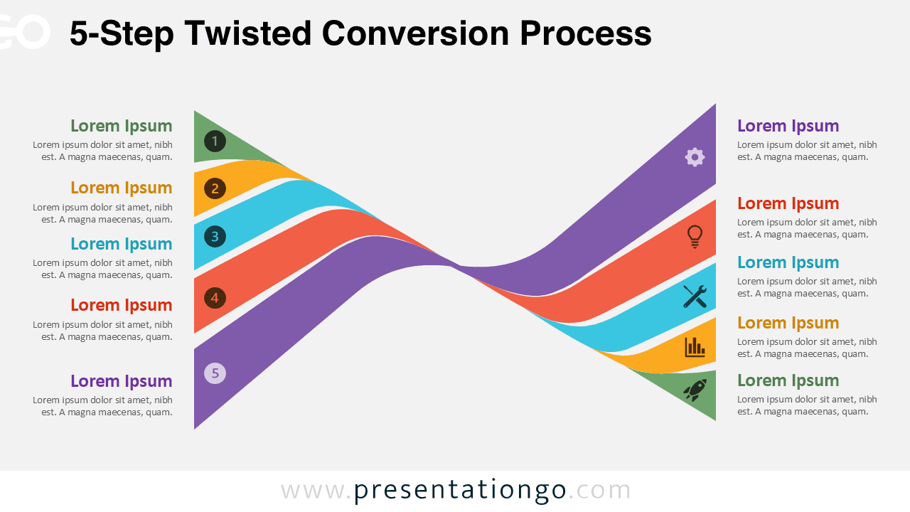 5-Step Twisted Conversion Process diagram for PowerPoint and Google Slides with flowing ribbons, icons, and text blocks.
