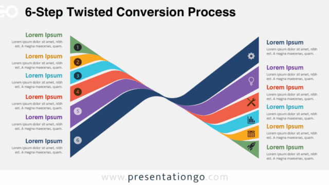 6-Step Twisted Conversion Process for PowerPoint 6-Step Twisted Conversion Process diagram for PowerPoint and Google Slides with flowing ribbons, icons, and text blocks.