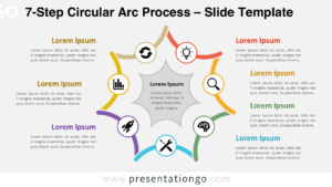 7-step circular arc process diagram for PowerPoint and Google Slides illustrating seven stages in a continuous loop with icons and central layout