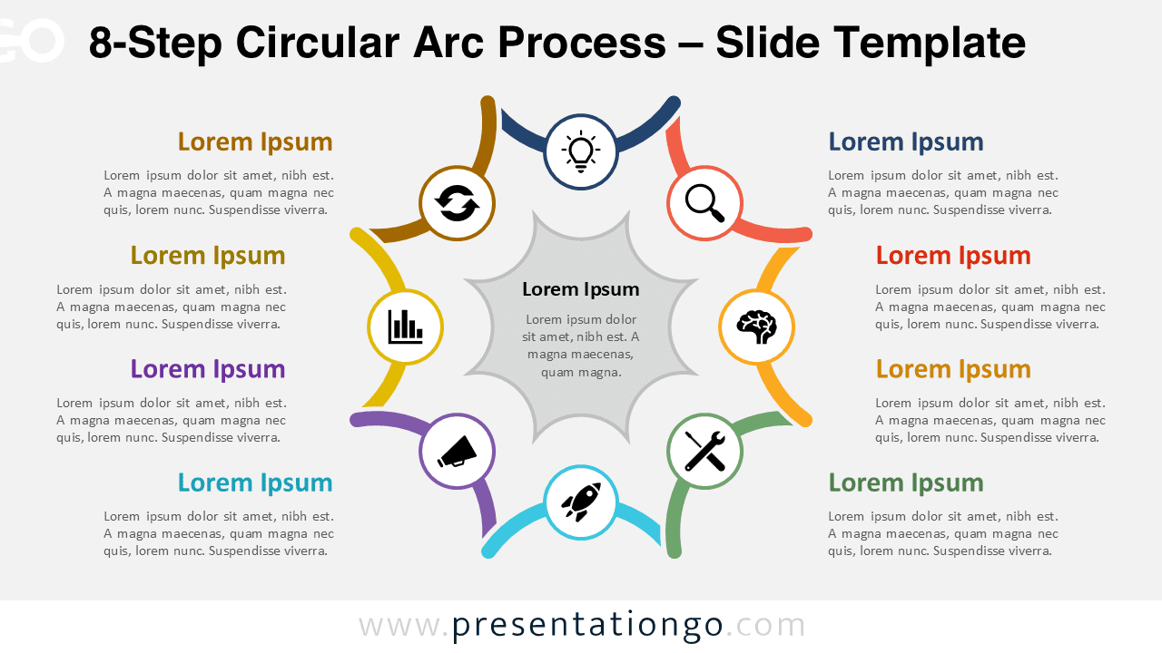 8-step circular arc process diagram for PowerPoint and Google Slides showing eight stages in a circular workflow with icons and central concept