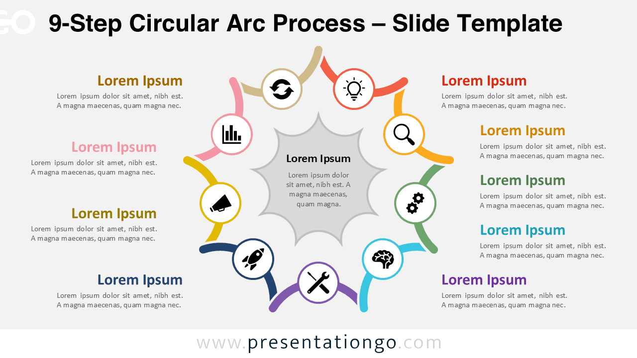 9-step circular arc process diagram for PowerPoint and Google Slides presenting nine stages in a continuous circular flow with icons