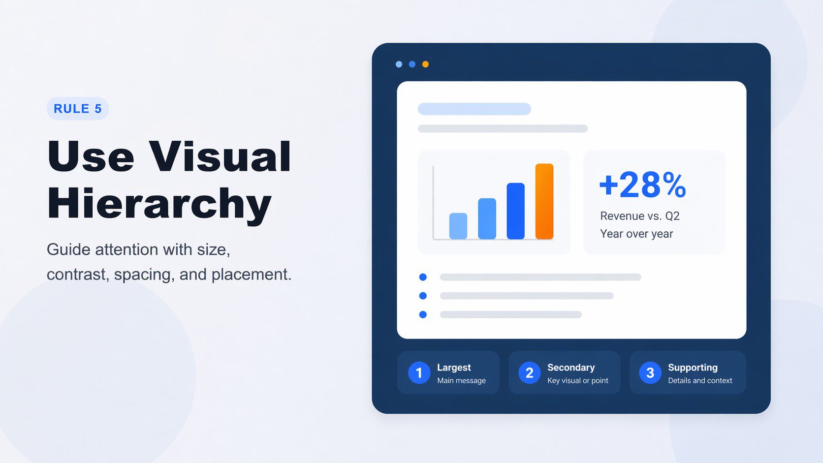 Presentation slide demonstrating visual hierarchy — size, contrast, spacing, and placement guide audience attention