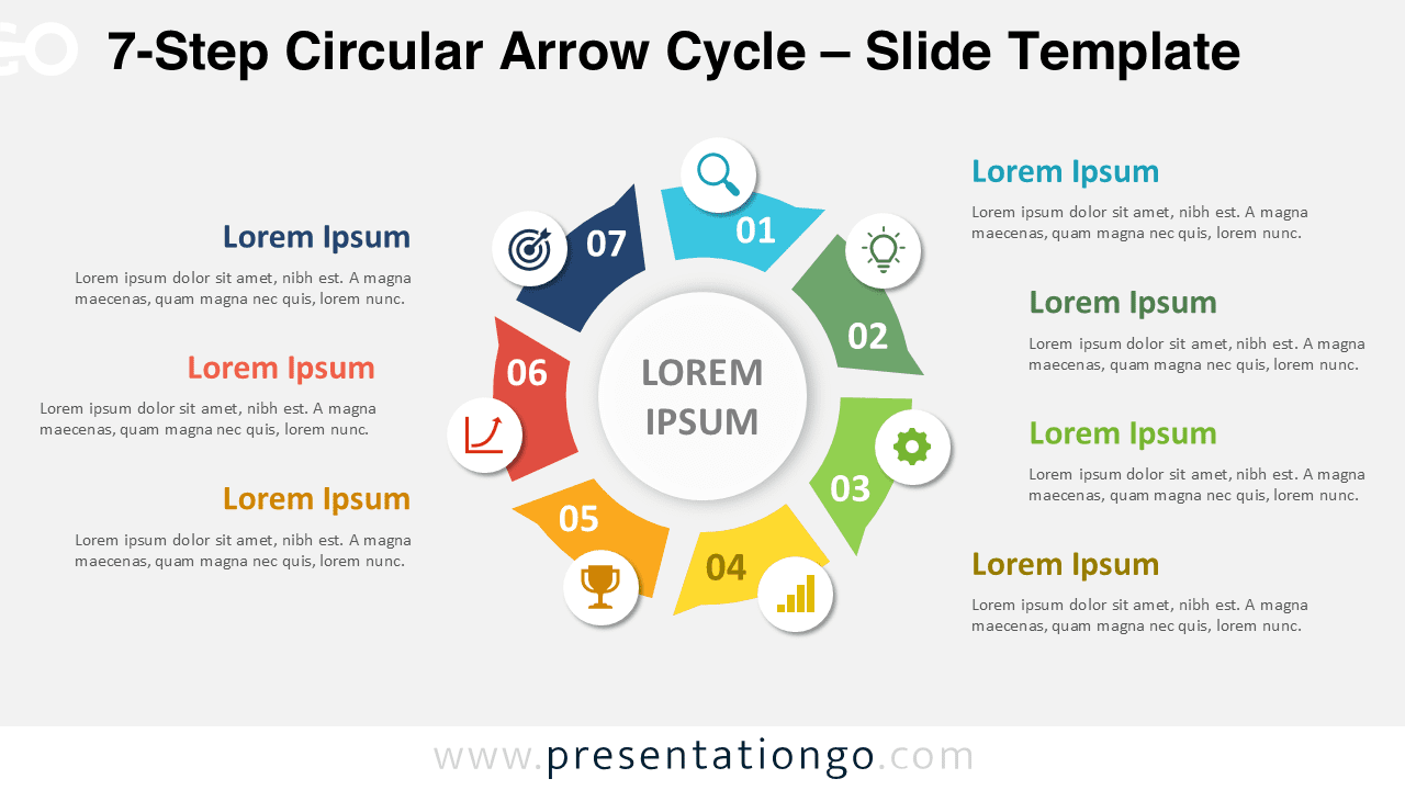 7-Step Circular Arrow Cycle diagram for PowerPoint and Google Slides showing a structured process with icons.