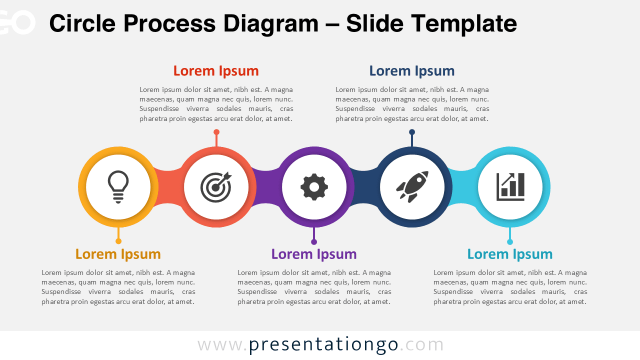 Circle Process Diagram for PowerPoint and Google Slides with five connected icon stages for workflows and roadmaps.