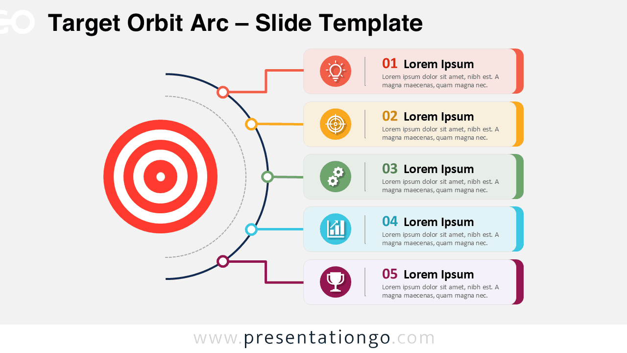 Target Orbit Arc PowerPoint and Google Slides diagram with a central goal, five editable icon blocks, and arc connectors.