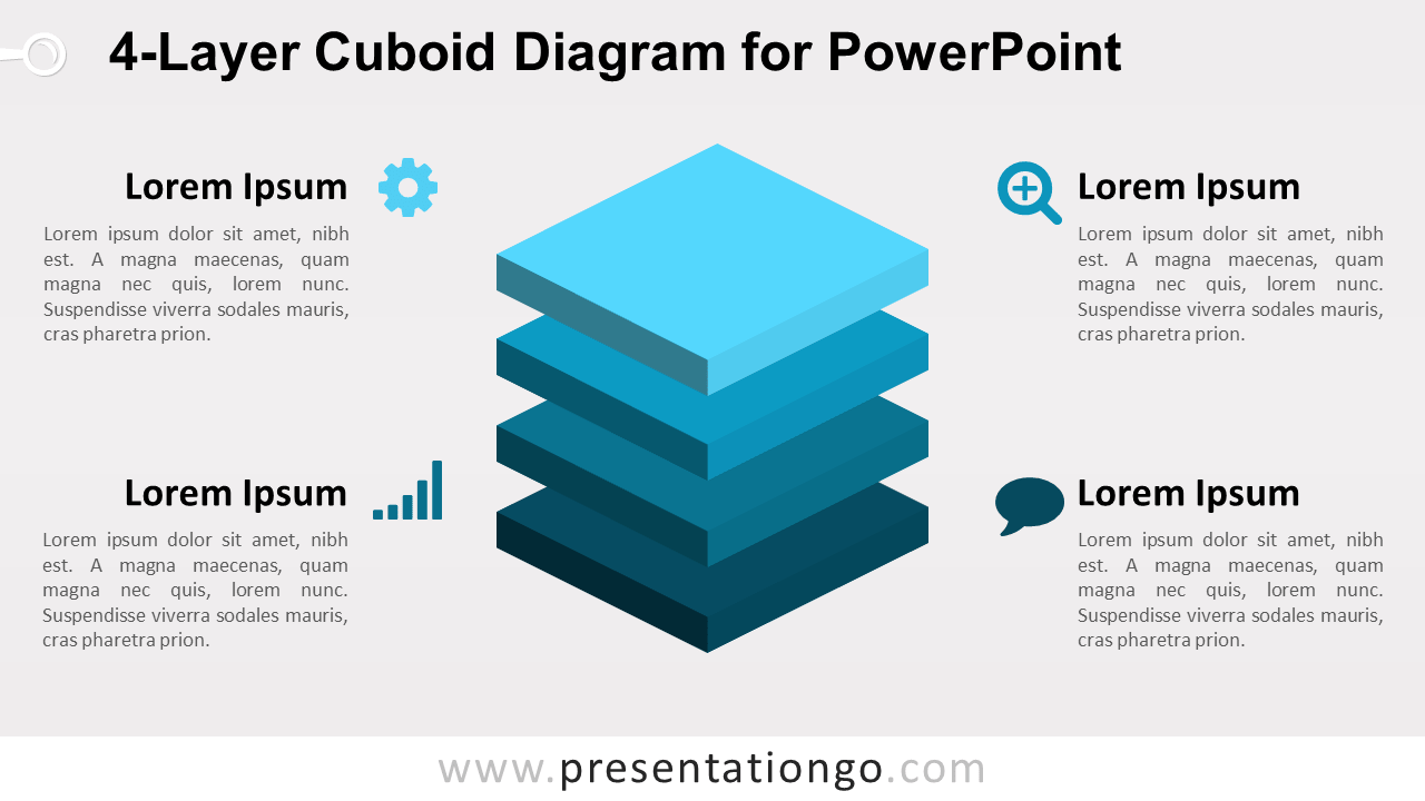 4-Layer Cuboid Diagram for PowerPoint with four editable stacked 3D blocks and text areas for hierarchical concepts.