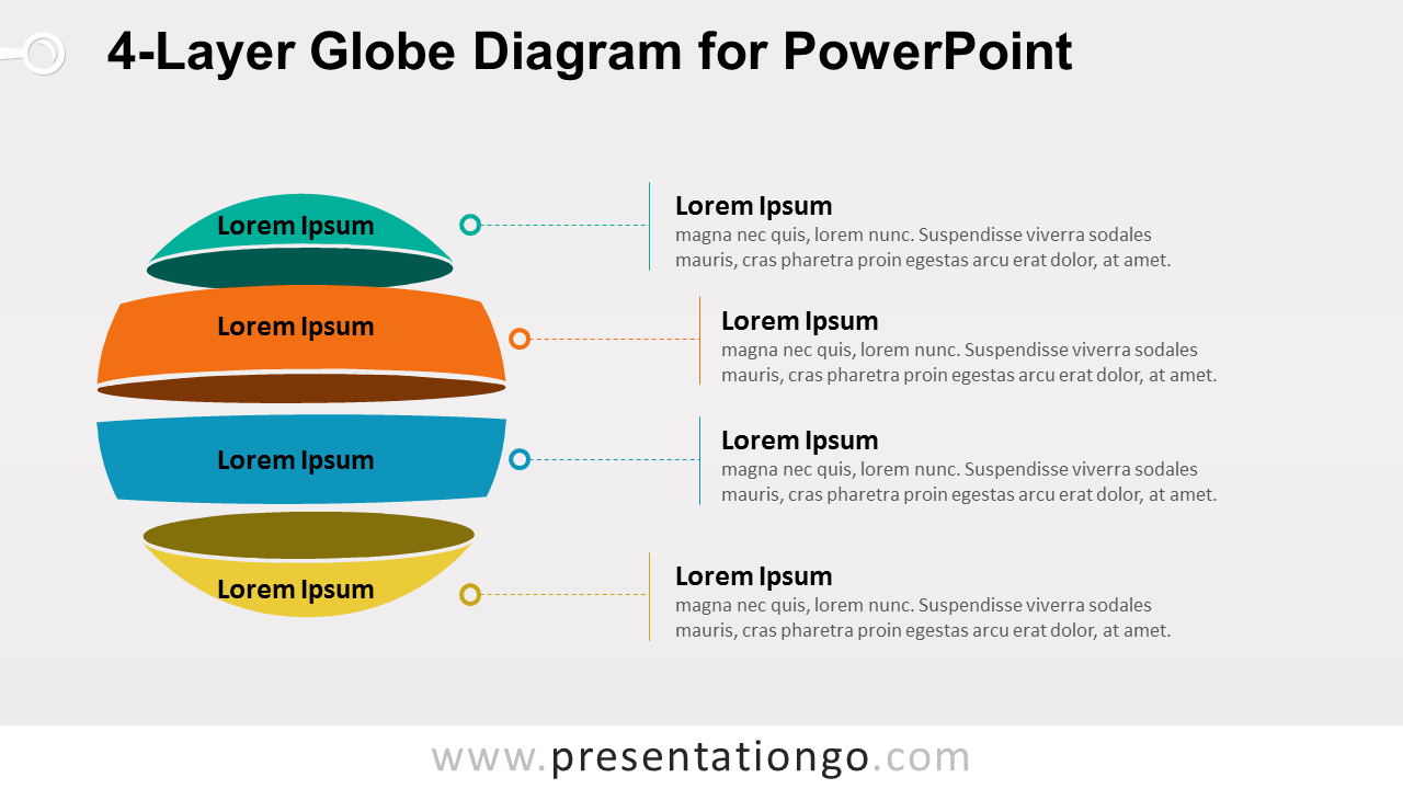4-Layer Globe Diagram for PowerPoint with four editable spherical sections, connectors, labels, and supporting text areas.