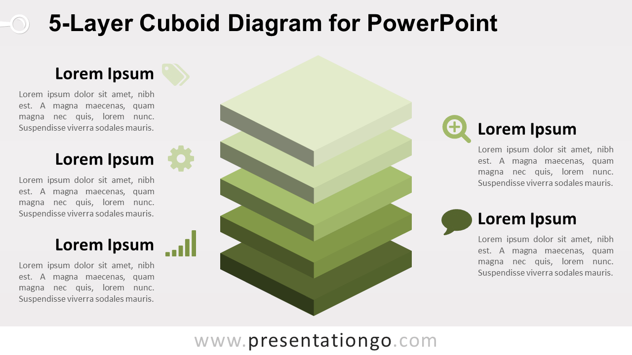 5-Layer Cuboid Diagram for PowerPoint with five editable stacked 3D blocks and text areas for hierarchical concepts.