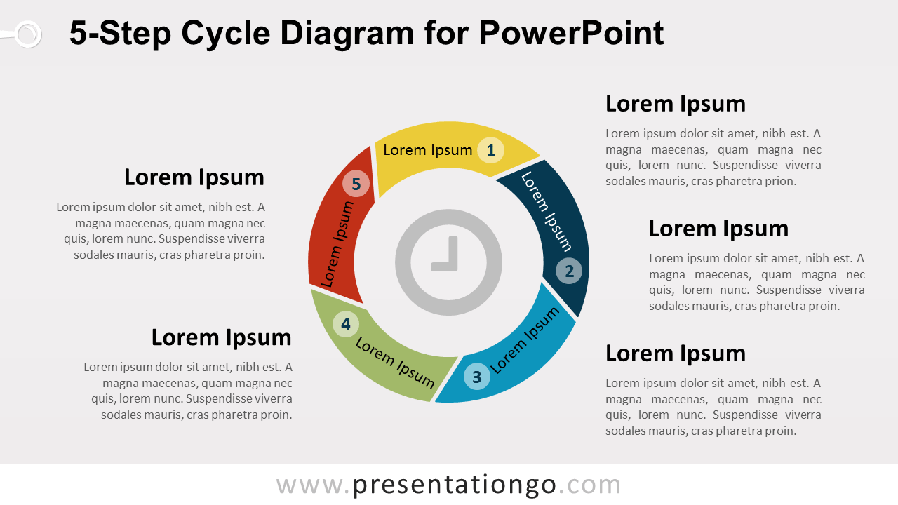 5-Step Cycle Diagram for PowerPoint with five editable numbered segments and text areas for recurring workflows and process stages.