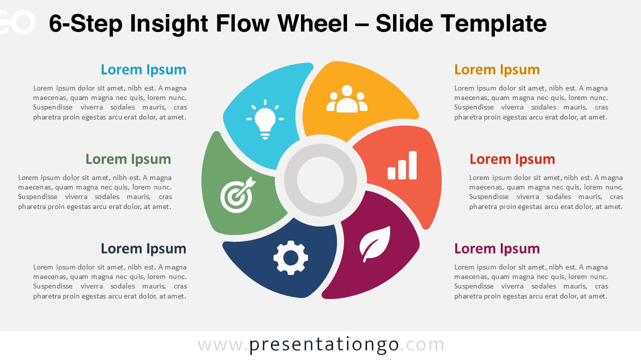 6-Step Insight Flow Wheel for PowerPoint and Google Slides with six editable segments, icons, and supporting text areas.
