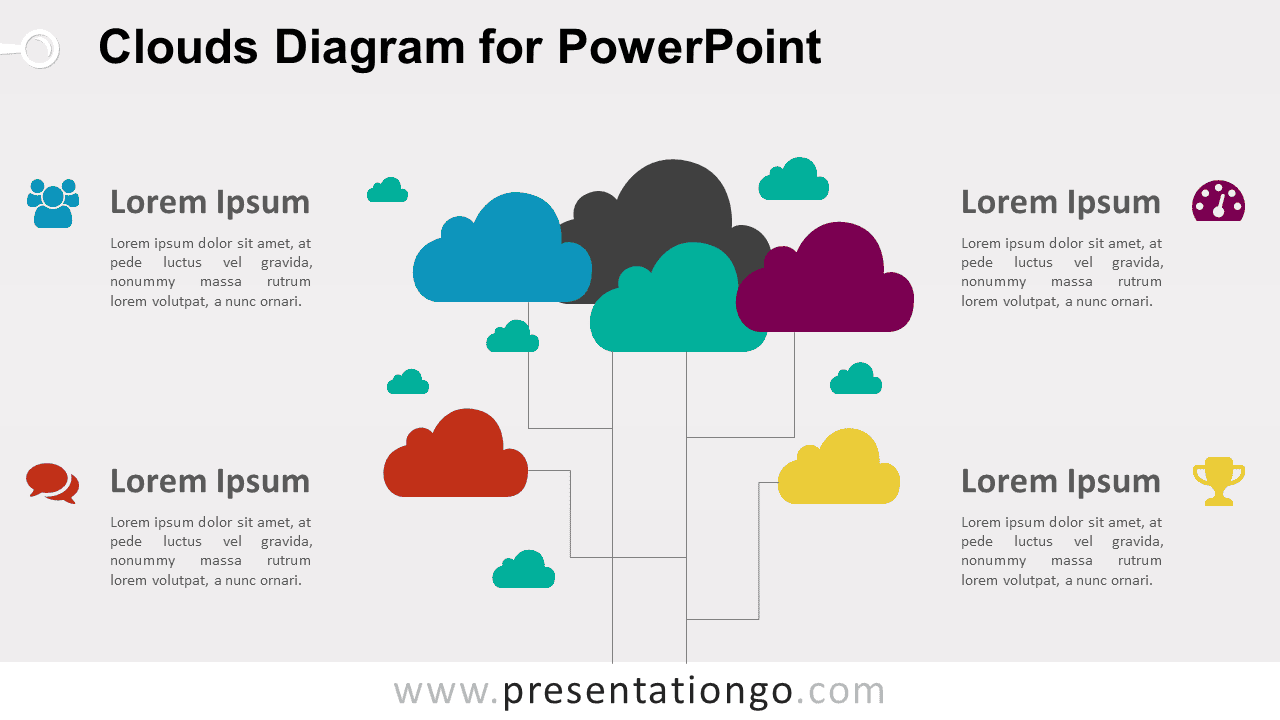 Clouds Diagram for PowerPoint with connected cloud shapes, text areas, and editable icon placeholders for digital systems.