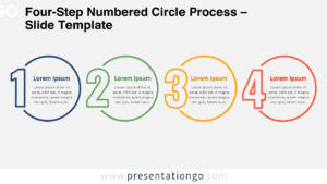 Four-Step Numbered Circle Process for PowerPoint and Google Slides with four editable numbered stages for workflows or plans.