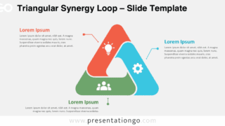 Triangular Synergy Loop PowerPoint & Google Slides Triangular Synergy Loop PowerPoint diagram for Google Slides with three interlocking sections, icons, and text callouts.