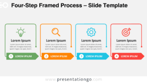 Four-Step Framed Process for PowerPoint and Google Slides with four framed stages, line icons, labels, and numbered arrows.