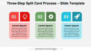 Three-Step Split Card Process for PowerPoint and Google Slides with three numbered cards, editable icons, and text panels.