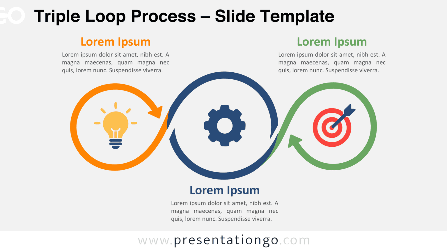 Ms Powerpoint Timeline Example Triple Loop Process for PowerPoint and Google Slides