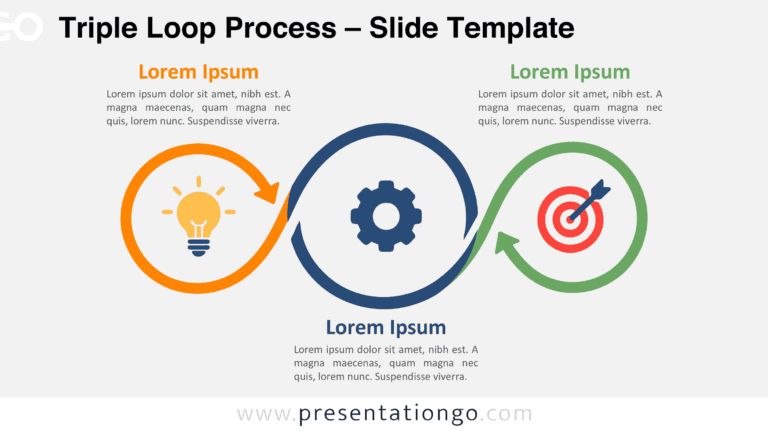 Ms Powerpoint Timeline Example Triple Loop Process for PowerPoint and Google Slides